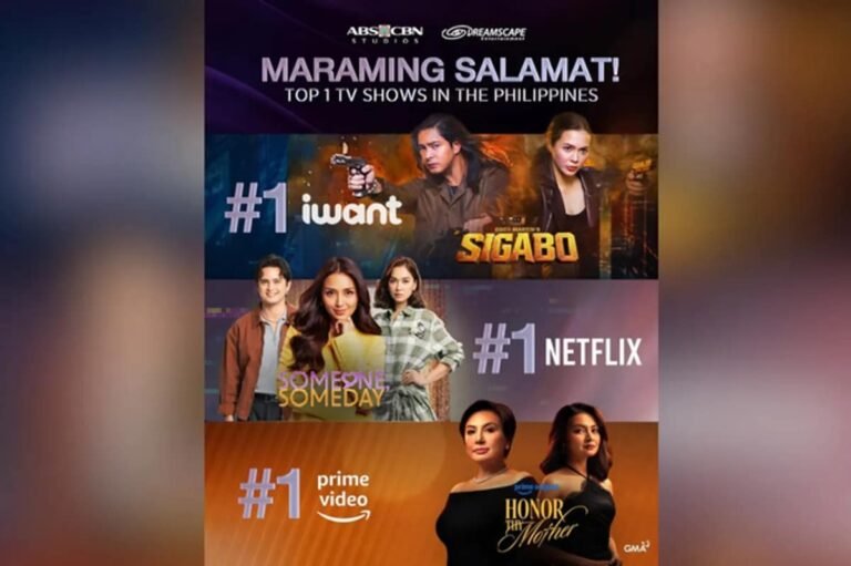 Top abs-cbn shows streaming on iwant, netflix and prime video